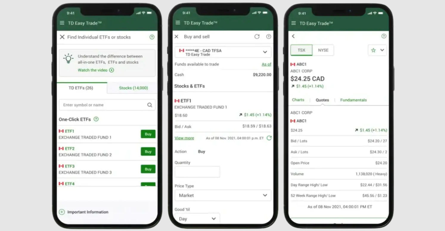 Old TD Easy Trade